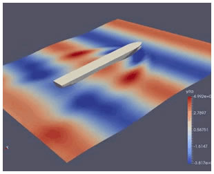 船舶摇荡运动虚拟试验